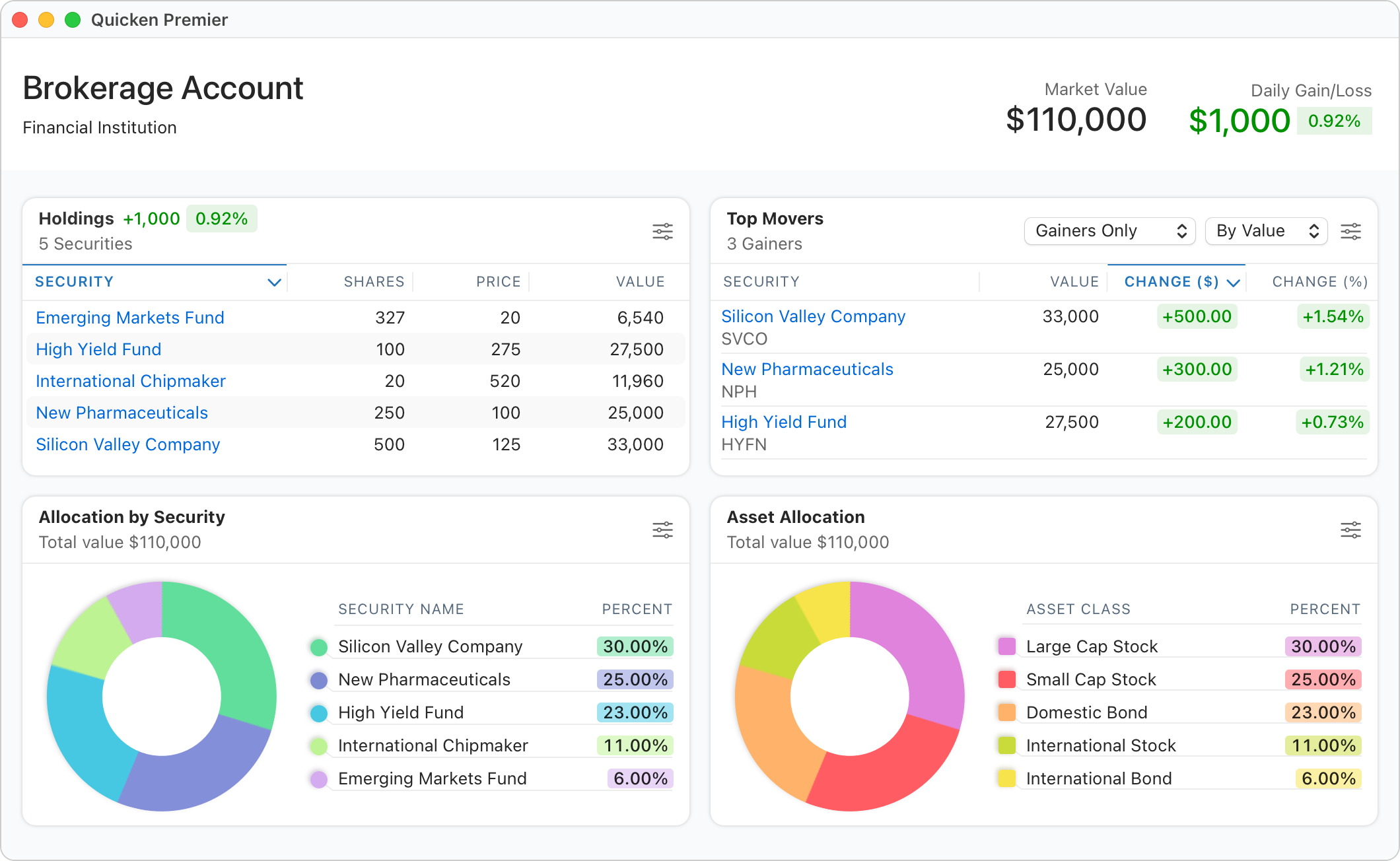 New Investment Dashboard (Source: Quicken)